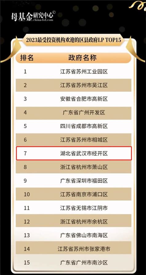 打扪白衣观音庙|【Top15】 怡保必打卡的洞穴景点 旅行攻略大公开!